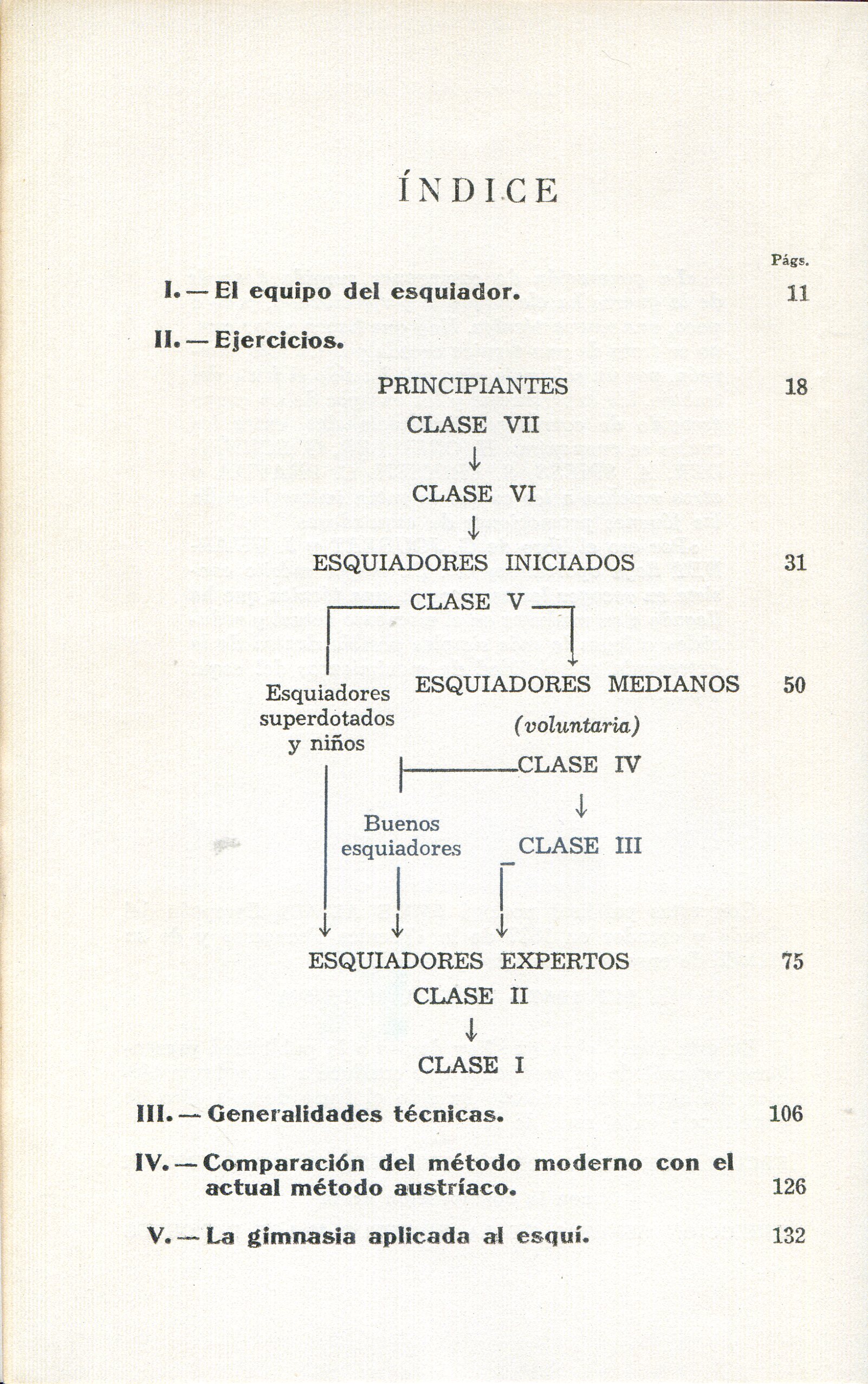Esquí actual : la técnica de los campeones al alcance de todos - Miniatura 2